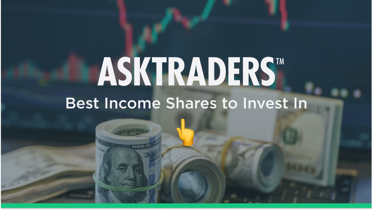 Best Income Shares | Passive Investing