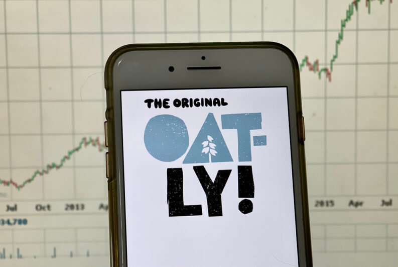 Die Oatly Aktie im Chart