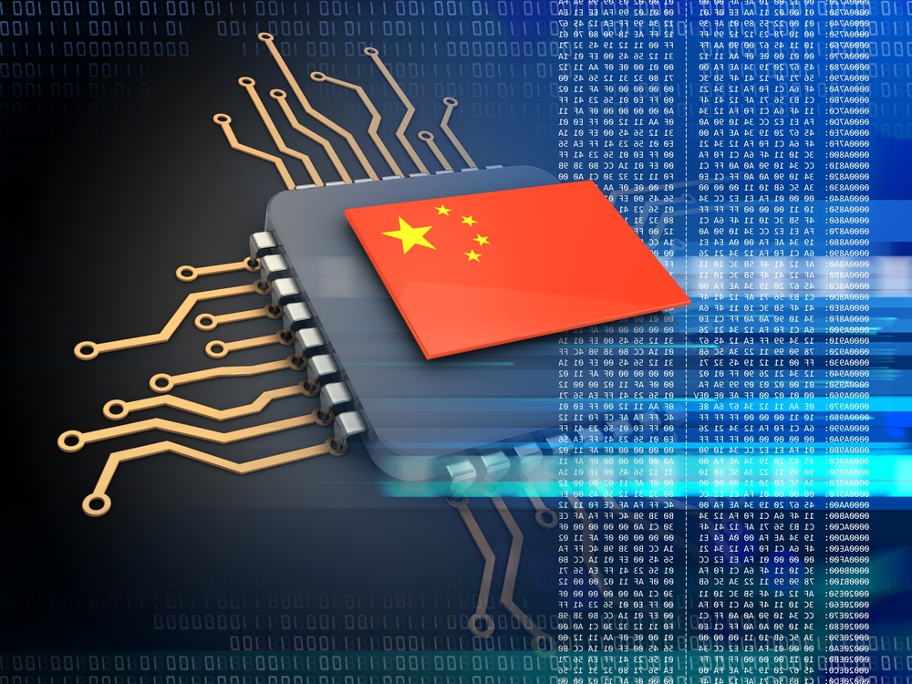 Handel mit den Besten China Aktien