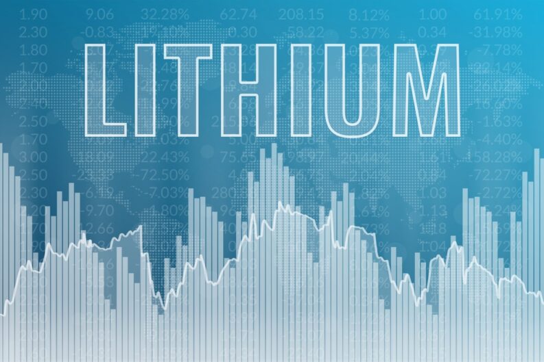 Investment in die American Lithium Aktie
