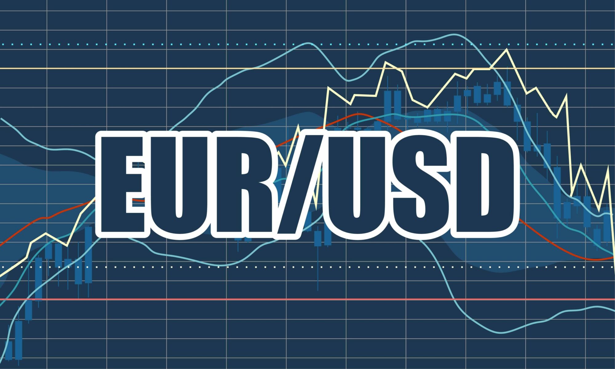 eur usd forex