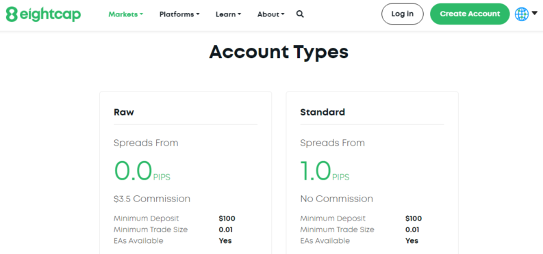 Eightcap Account Types