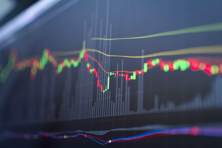 s-p-500-today-s-index-movers-latest-charts-price-targets