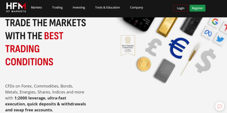 hf markets trading conditions