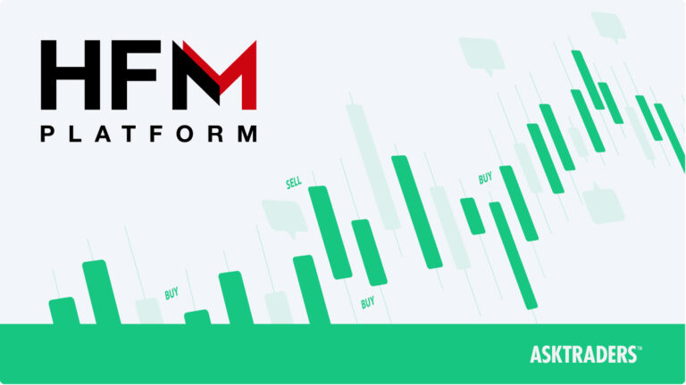 hfm platform review