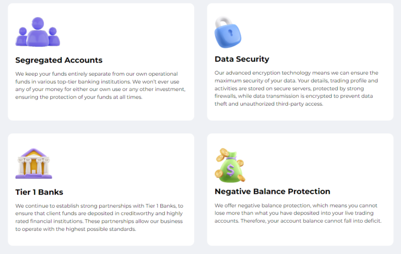 FXGT regulation and deposit protection
