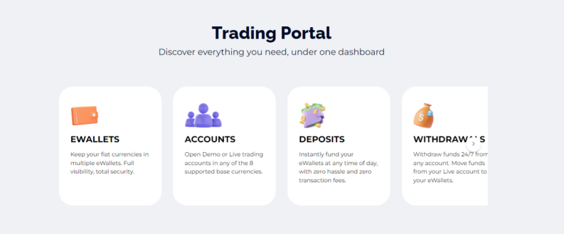 FXGT trading portal