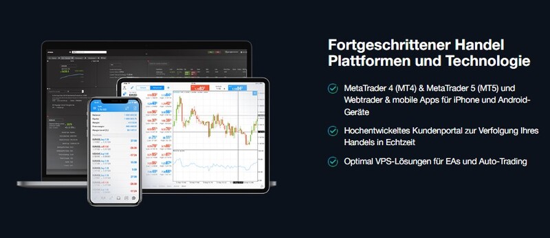 FP markets kontakt