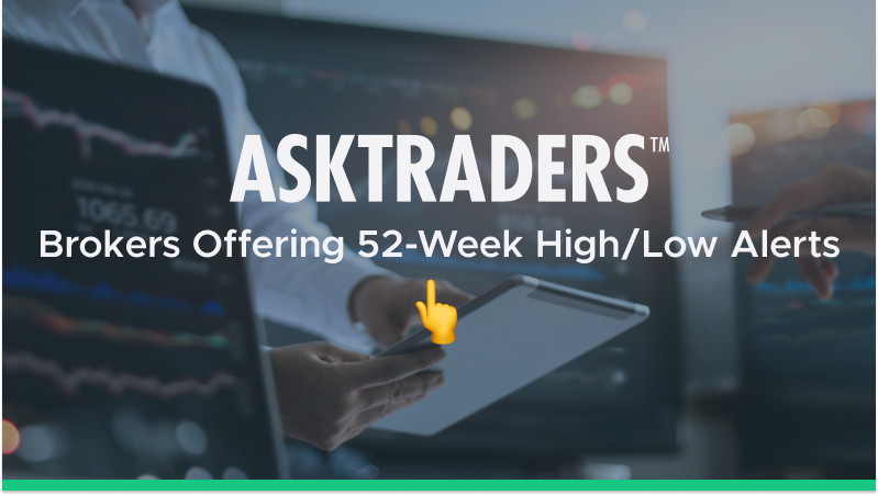 Brokers Offering 52 Week High Low Alerts