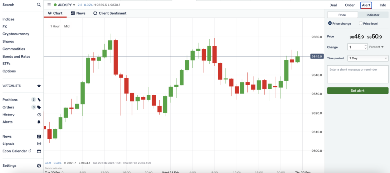 how to set up price and indicator alerts on IG