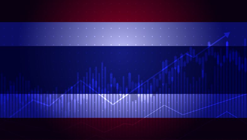 SET Index (SSET) - Price Action & Outlook on Thailand's Leading Equity ...