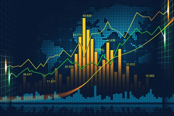 Complex financial data visualization with multiple charts and global market indicators