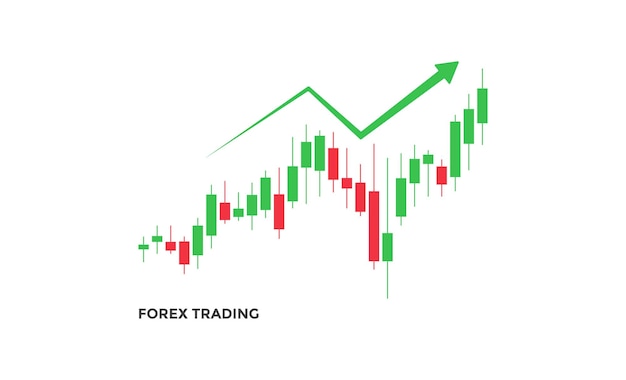 Simple candlestick chart showing upward market trend with green arrow
