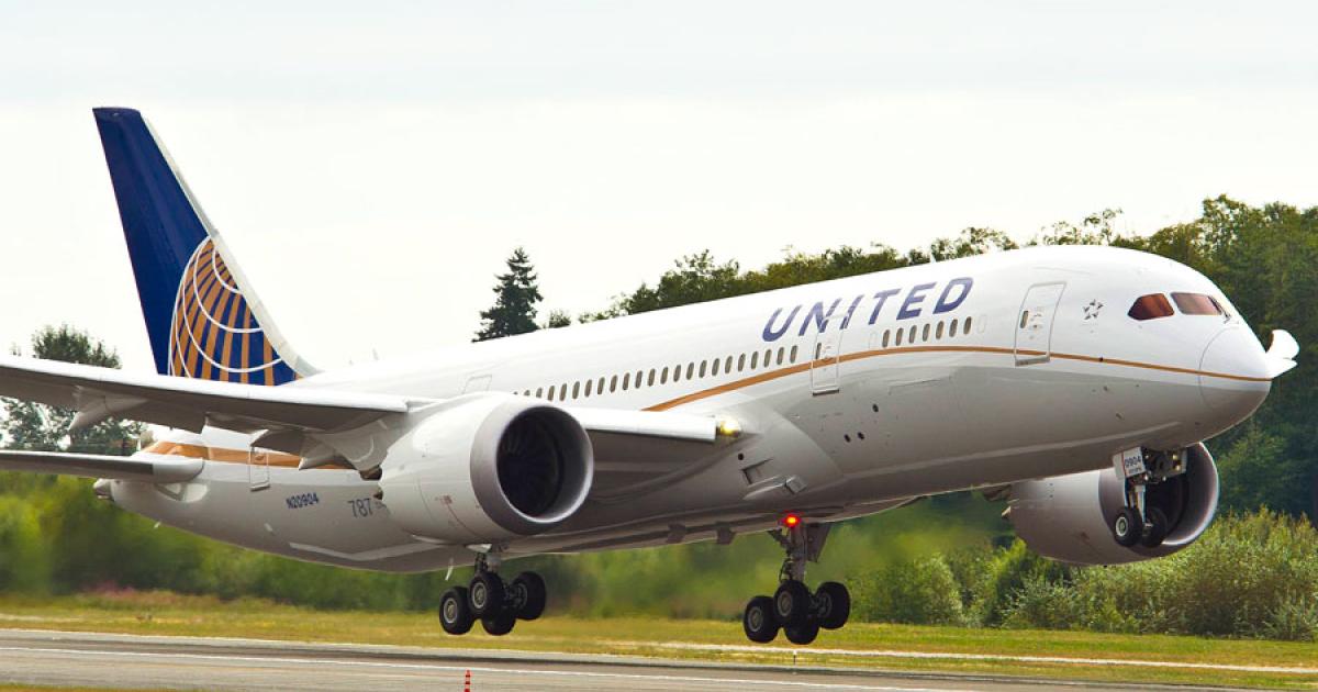 United Airlines Boeing 787 Dreamliner on approach with landing gear extended, representing the operational execution that drives quarterly earnings performance