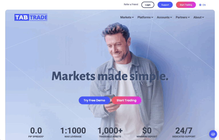 Tabtrade homepage