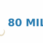 80 Mile PLC company logo featuring an abstract beige swirl icon and blue text