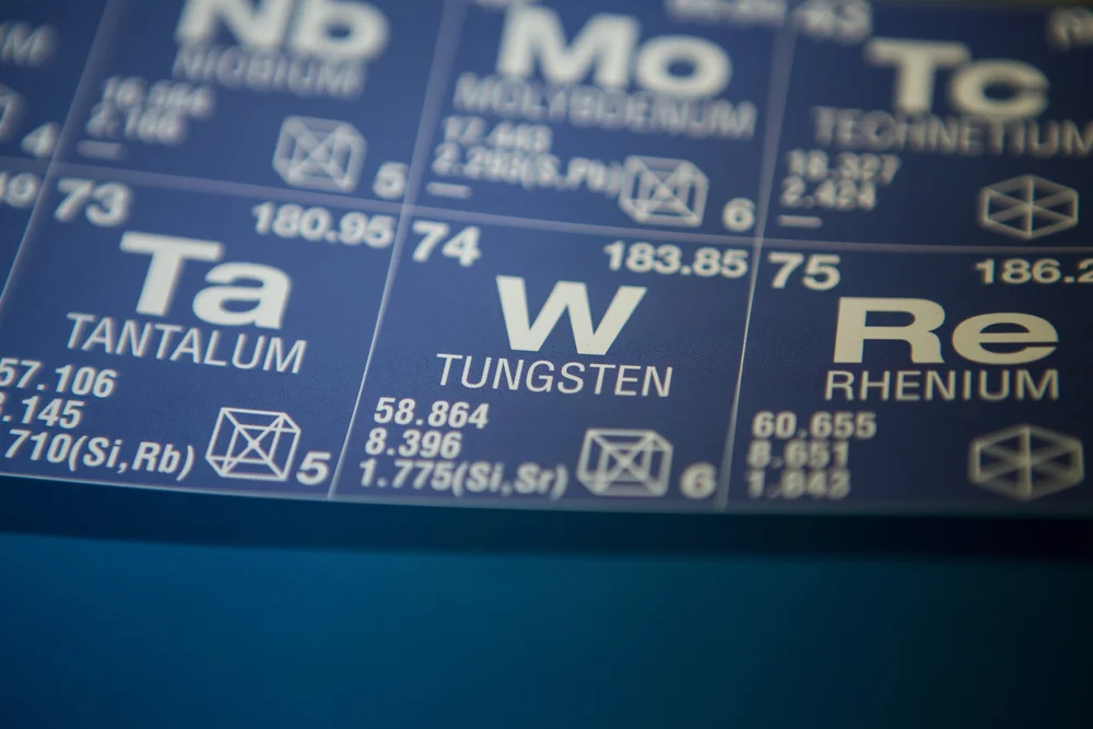 Close-up of a periodic table highlighting the Tungsten (W) element, flanked by Tantalum and Rhenium, symbolising tungsten mining and materials.