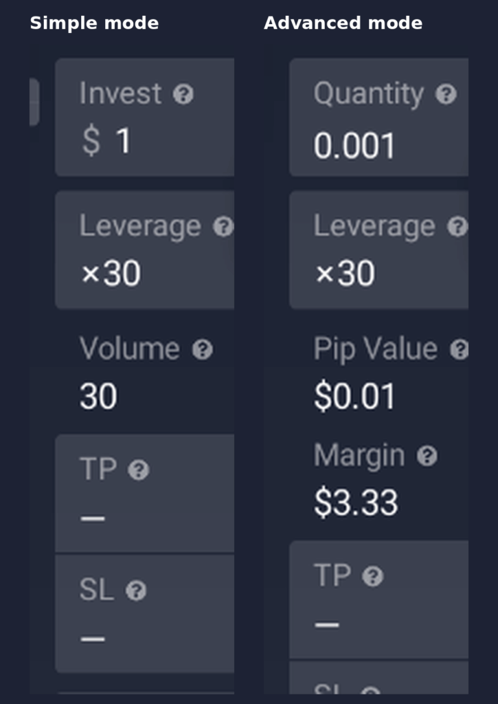 IQ Option order panel in Simple mode and Advanced mode side by side